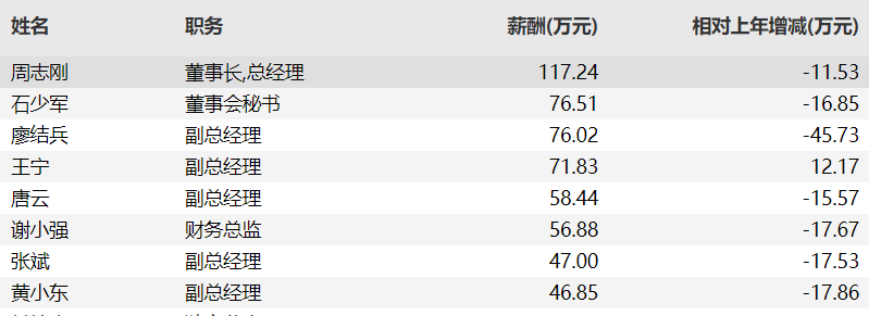 图二.png